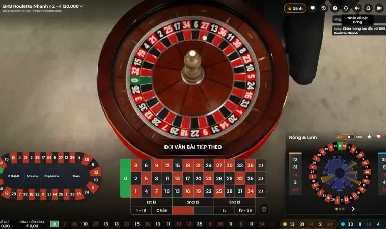 Các loại cược Roulette GO88